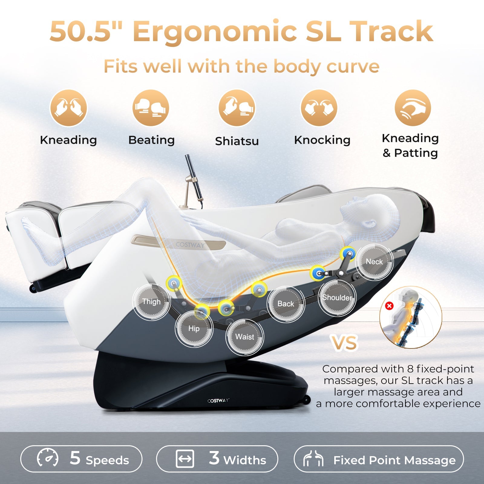 Mega Sale-Costway-2024 Model-Premium 3 Level Zero Gravity Full SL Track, Massage Chair With Heat-JL10029WL