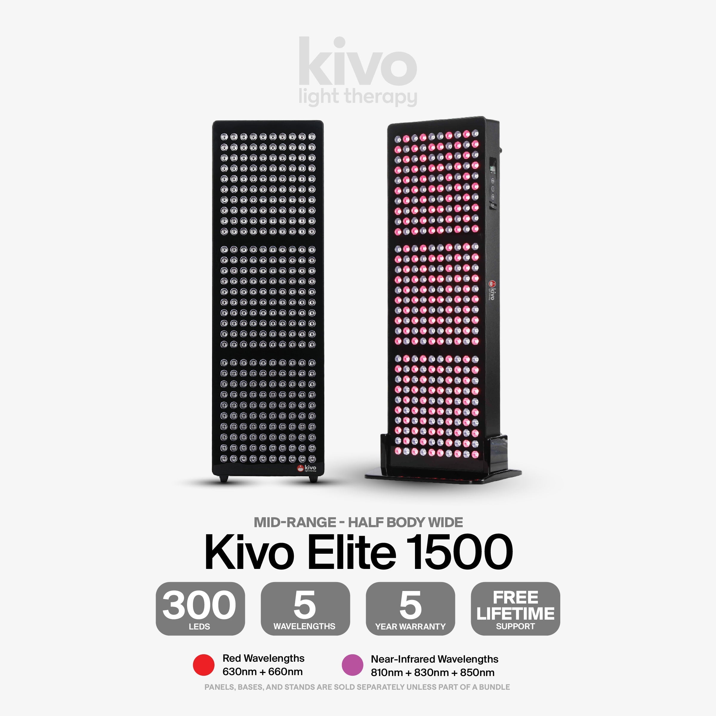 Kivo Elite 1500: Premium Large Red Light Therapy Panel