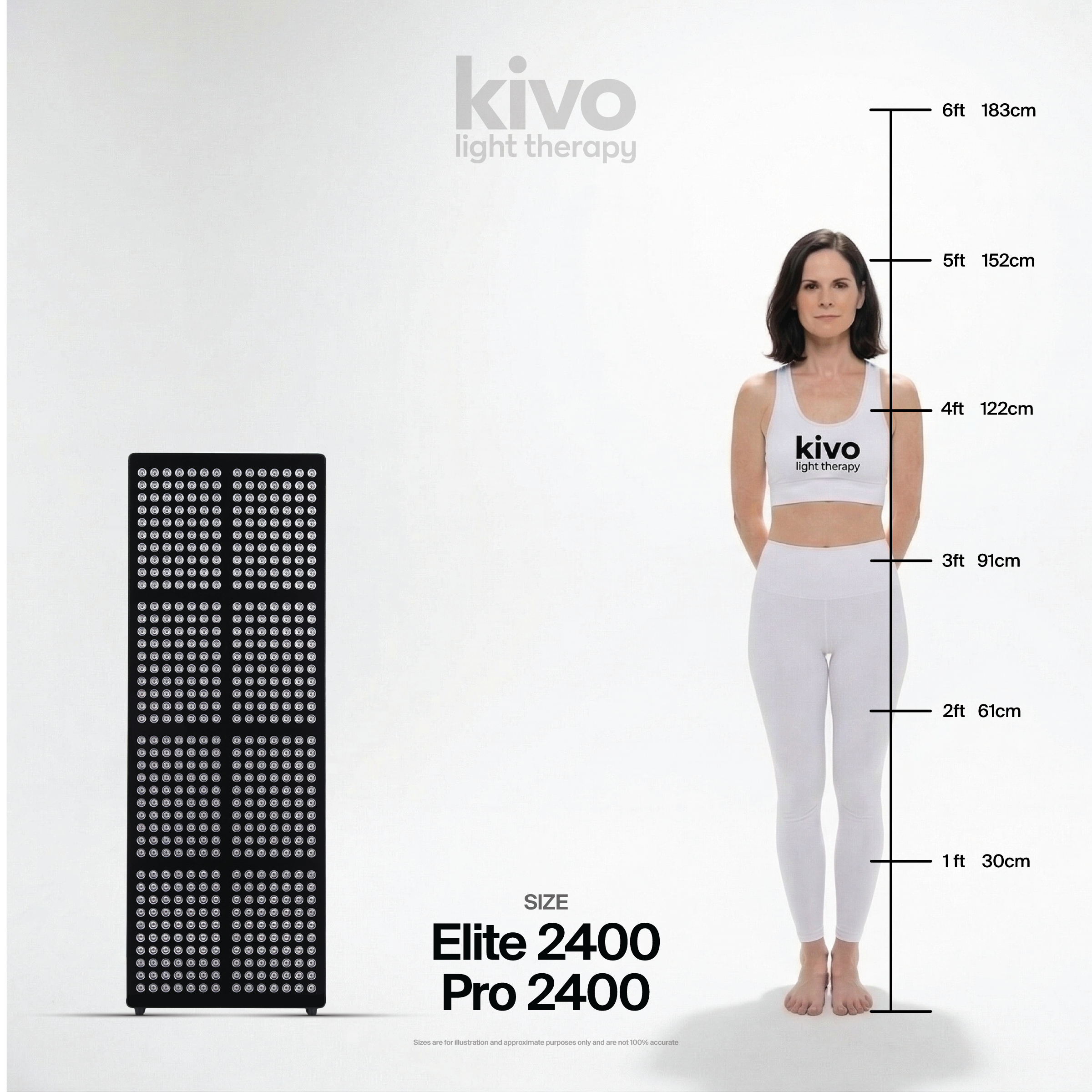 Kivo EIGHT Series - Large Light Therapy Panel