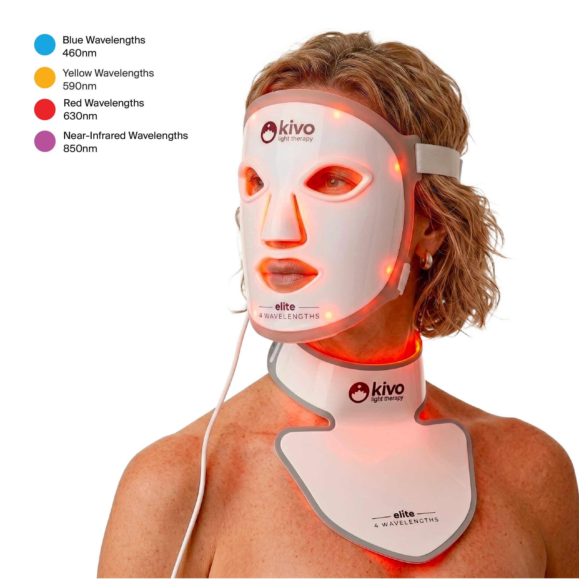 Kivo Elite Face + Neck + Chest Mask System