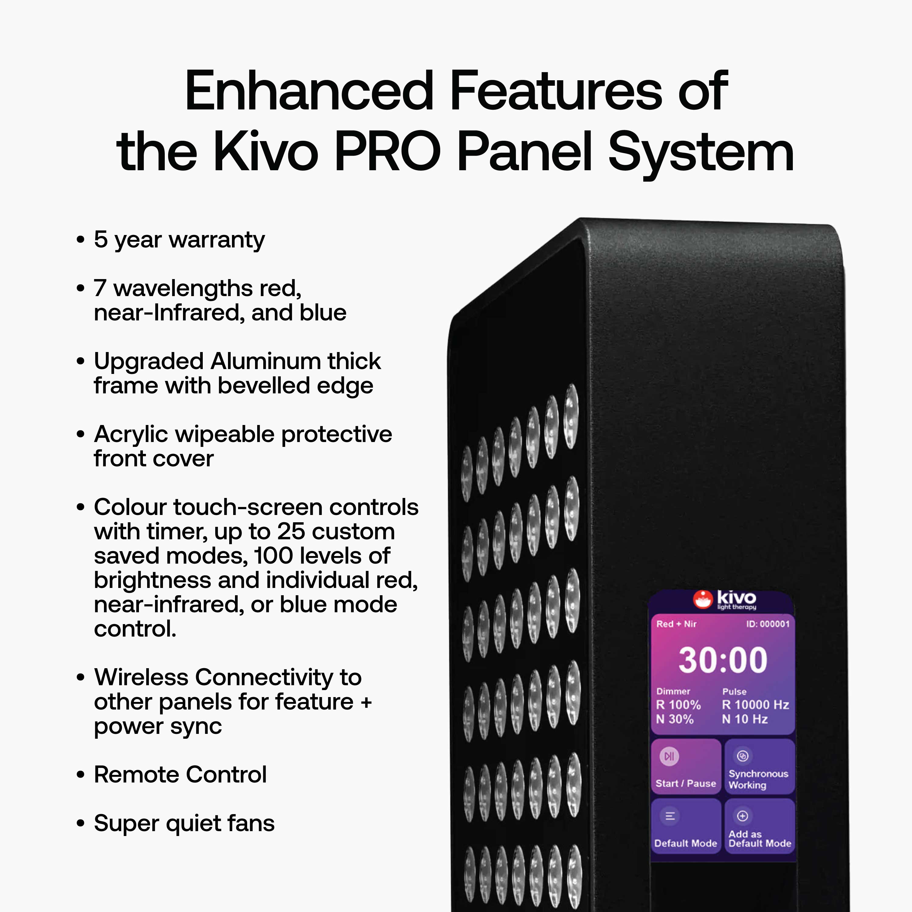 Kivo Pro 1500: Premium Large Red Light Therapy Panel
